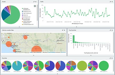 analytics_panel