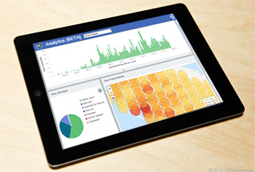 iPad Analytics